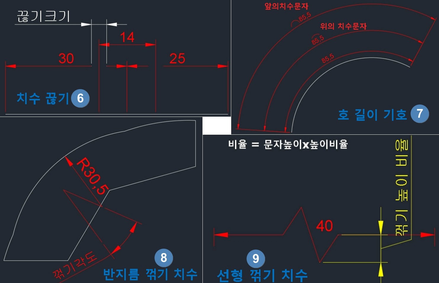 오토캐드(AUTO CAD) 치수 설정 DDIM