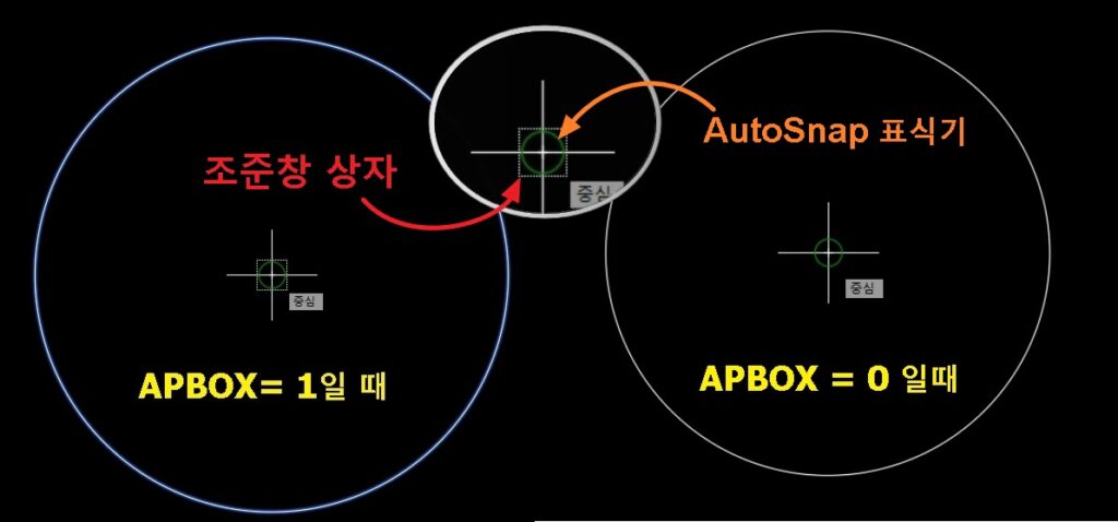 객체-스냅-설정-APBOX-설정