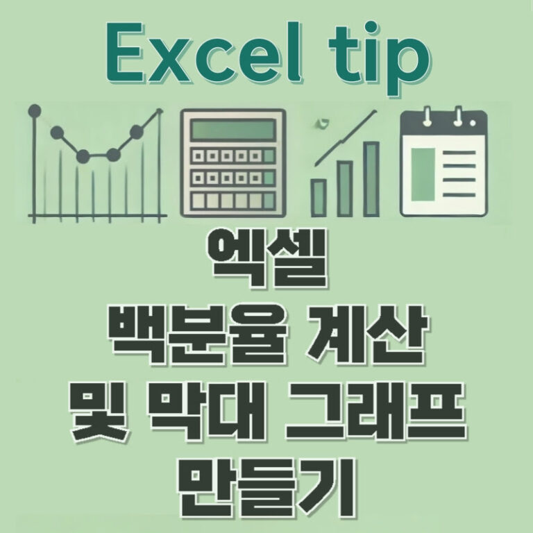 엑셀 백분율 계산 및 막대 그래프 만들기