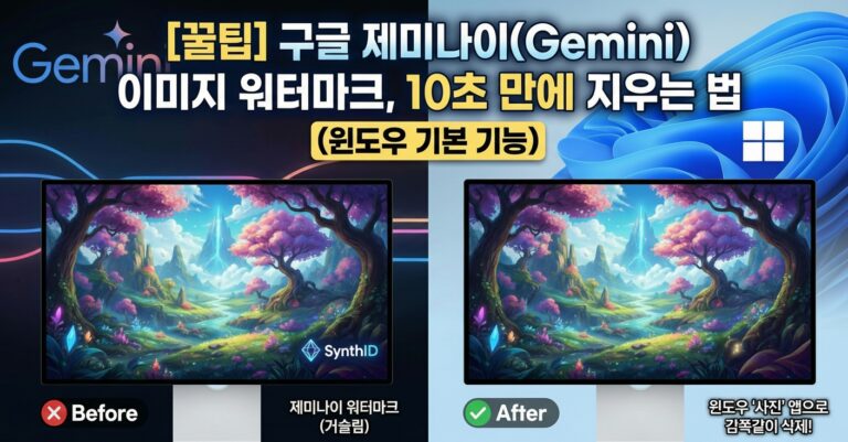 [꿀팁] 구글 제미나이(Gemini) 이미지 워터마크, 10초 만에 지우는 법 (윈도우 기본 기능)